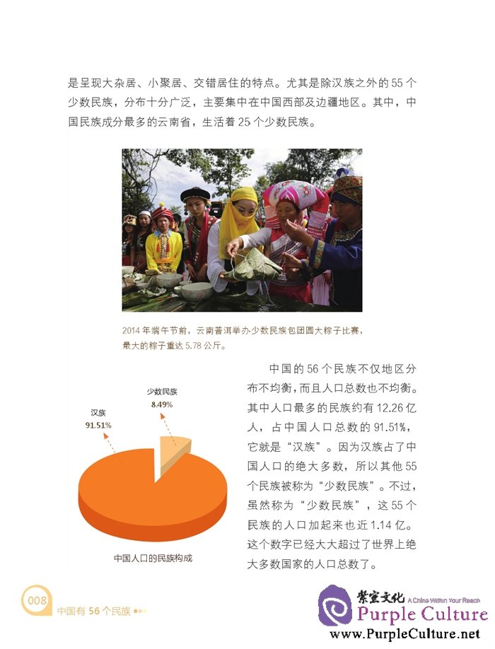 Sample pages of Meet China: 56 ETHNIC GROUPS OF CHINA (ISBN:9787561940969)
