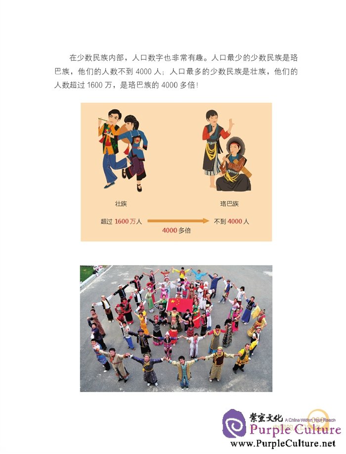 Sample pages of Meet China: 56 ETHNIC GROUPS OF CHINA (ISBN:9787561940969)