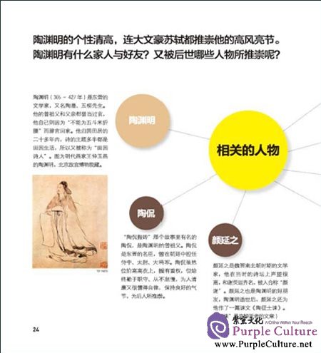 Sample pages of Classic Junior Tour -  Tao Yuanming The Pastoral Poet (ISBN:7511007562, 9787511007568)