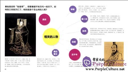 Sample pages of Classic Junior Tour - Qin Shihuang: The First Emperor of China (ISBN:9787511013026)
