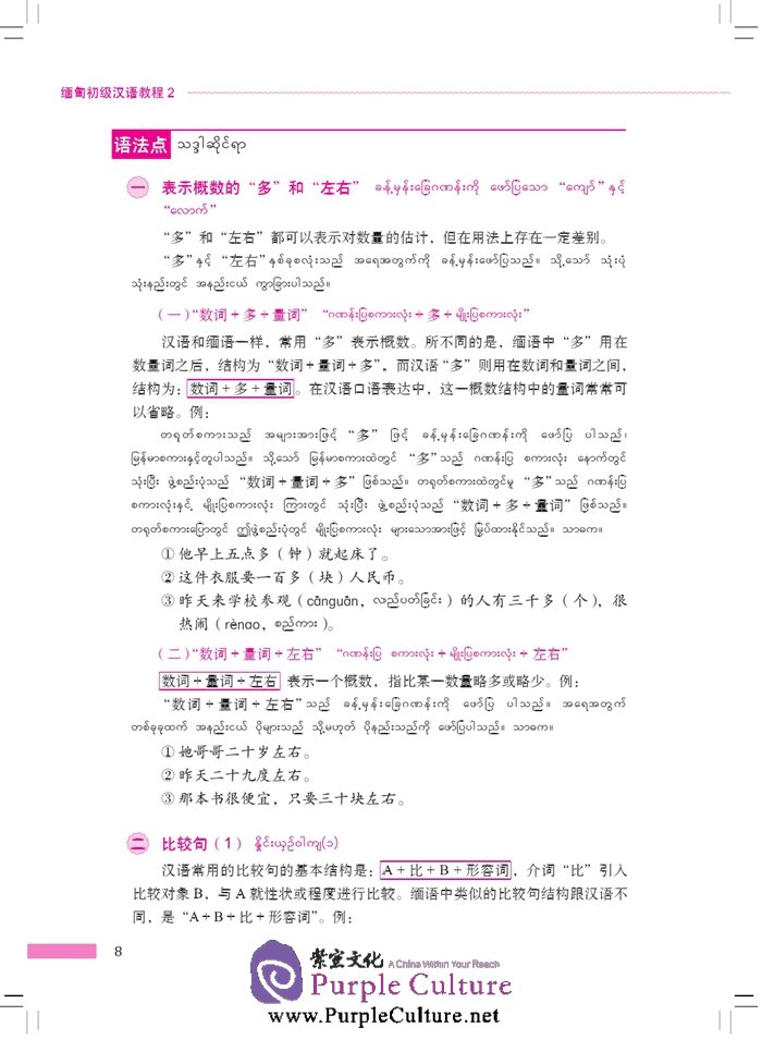 Sample pages of Elementary Chinese for Burmese Students 2 (with 1 MP3) (ISBN:9787561939161)