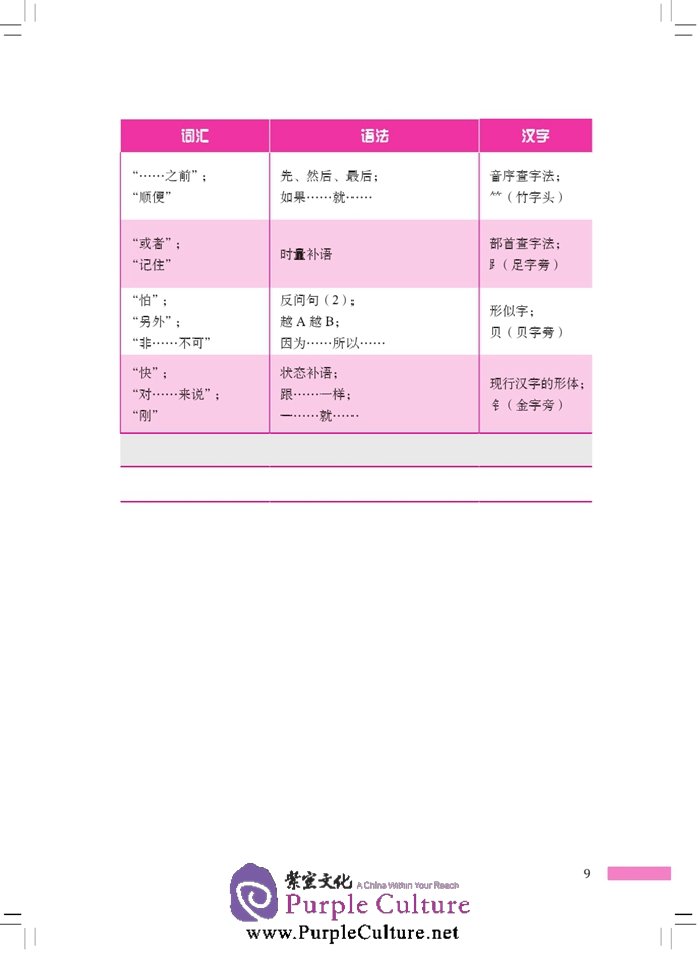 Sample pages of Elementary Chinese for Burmese Students 2 (with 1 MP3) (ISBN:9787561939161)