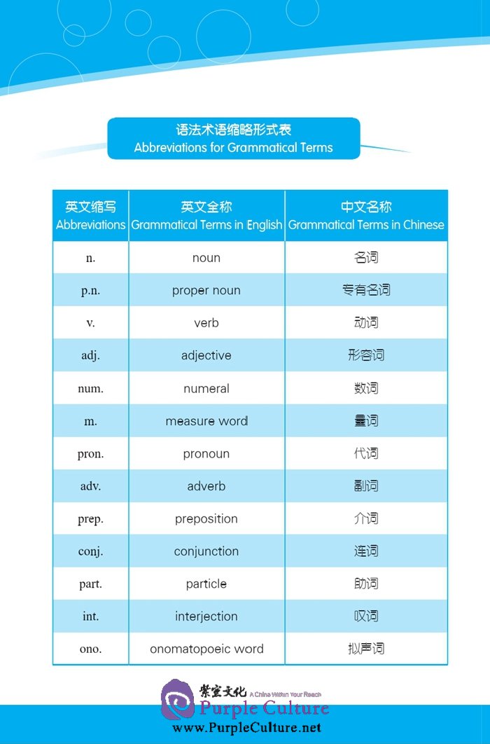 Sample pages of Friends: Chinese Graded Readers Level 2: I Want to Buy a "Plane" (with 1 MP3) (ISBN:9787561939406)