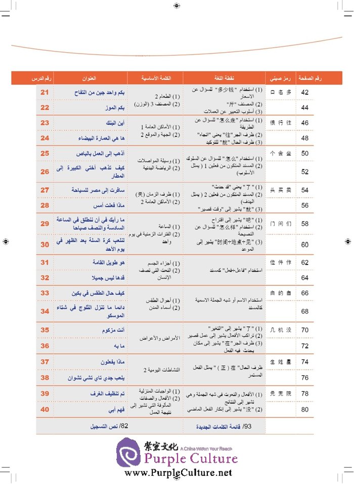 Sample pages of New Concept Chinese (Arabic Edition): Textbook 1 (with 1 MP3) (ISBN:9787561939819)