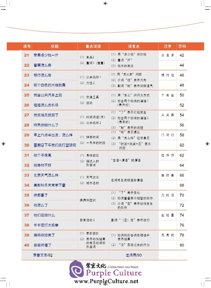 Sample pages of New Concept Chinese (Arabic Edition): Textbook 1 (with 1 MP3) (ISBN:9787561939819)