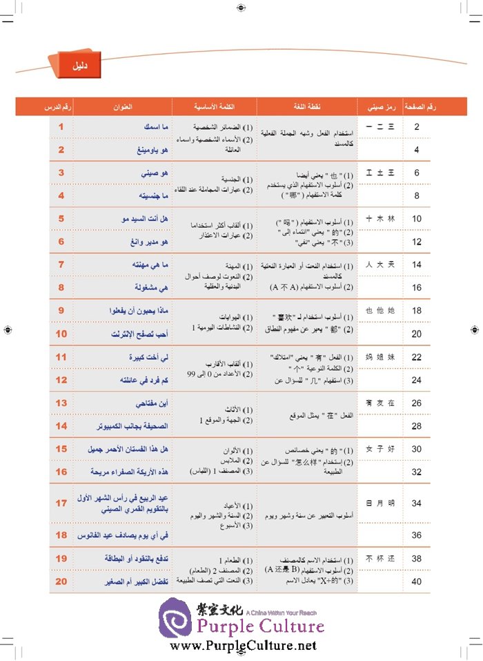 Sample pages of New Concept Chinese (Arabic Edition): Textbook 1 (with 1 MP3) (ISBN:9787561939819)