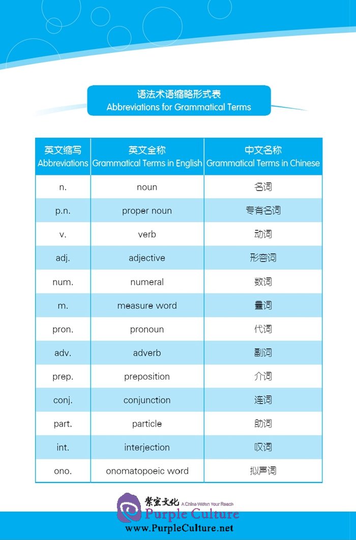 Sample pages of Friends: Chinese Graded Readers Level 3: I Want to Be a Lawyer (with 1 MP3) (ISBN:9787561940525)