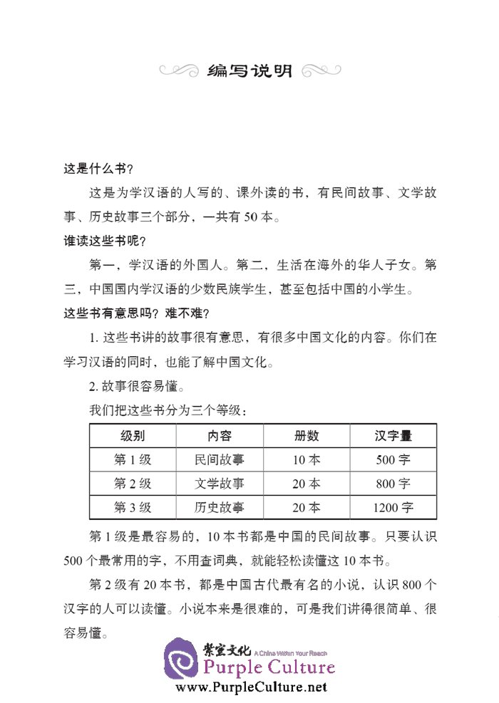 Sample pages of Graded Readers for Chinese Language Learners (Folktales): Beauty from the Painting (ISBN:9787561940600)