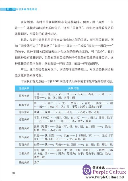 Sample pages of Tactics for HSK Reading Level 4 (ISBN:9787513554312)