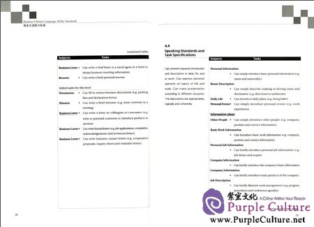 Sample pages of Business Chinese Language Ability Standards (ISBN:7040389533,  9787040389531)