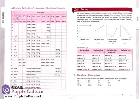 Sample pages of Sound Mandarin for English Speakers (ISBN:7513530785, 9787513530781)