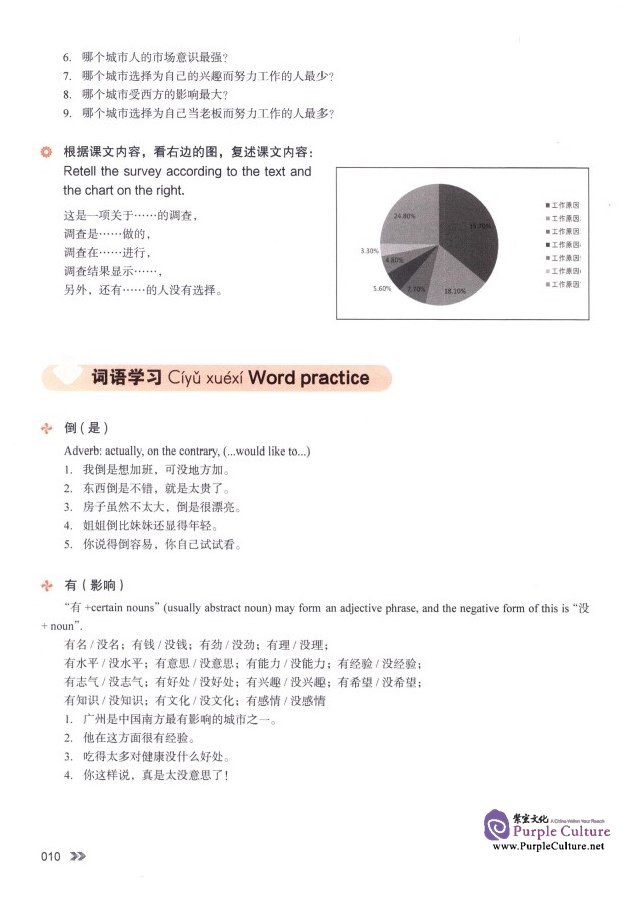 Sample pages of Contemporary Chinese (Revised Edition) - Textbook 4 (ISBN:9787513808361)