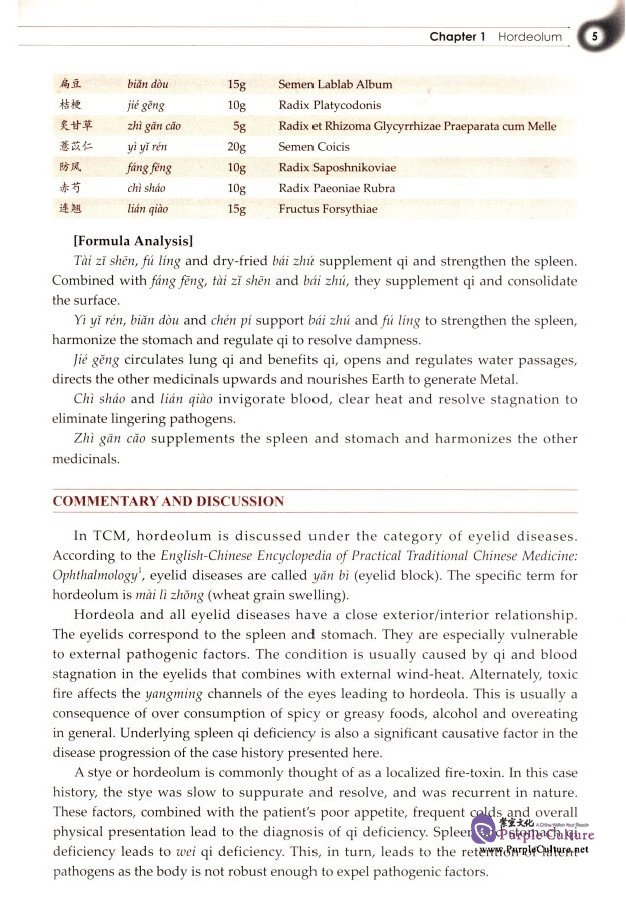 Sample pages of TCM Case Studies: Eye, Ear, Nose and Throat Disorders (ISBN:9787117198219)