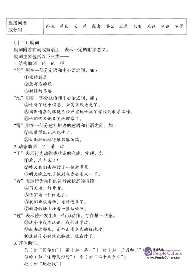 Sample pages of Contemporary Chinese (Revised Edition) - Teacher's Book 3 (ISBN:9787513807371)