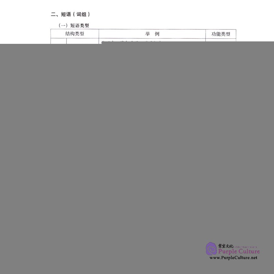Sample pages of Contemporary Chinese (Revised Edition) - Teacher's Book 3 (ISBN:9787513807371)