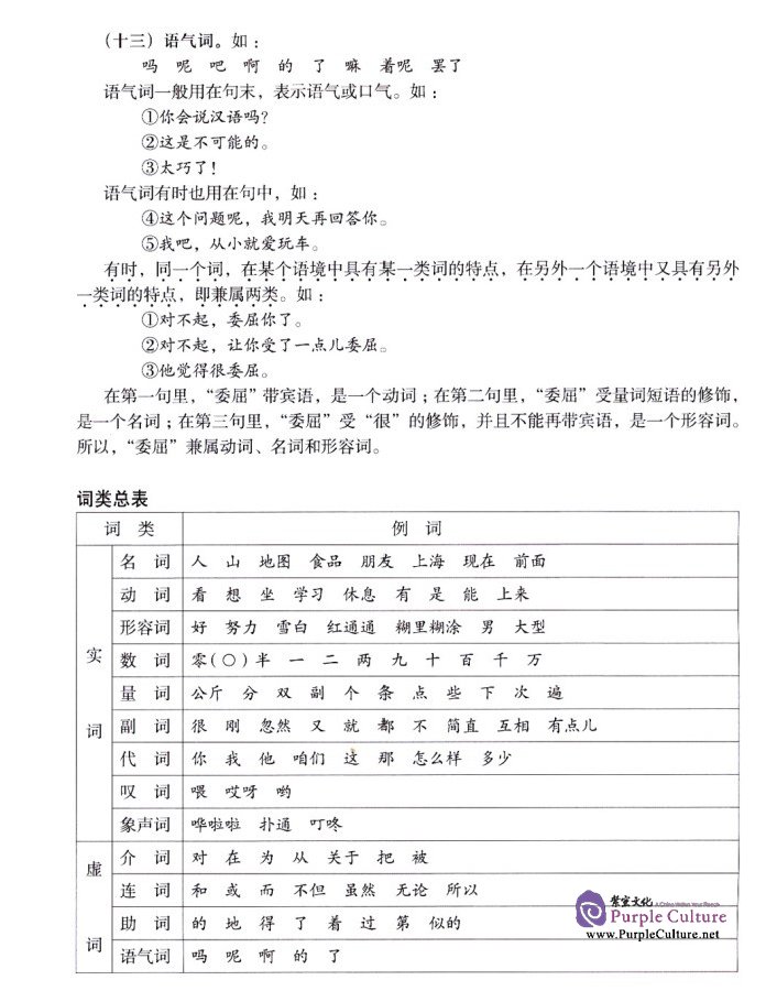 Sample pages of Contemporary Chinese (Revised Edition) - Teacher's Book 3 (ISBN:9787513807371)