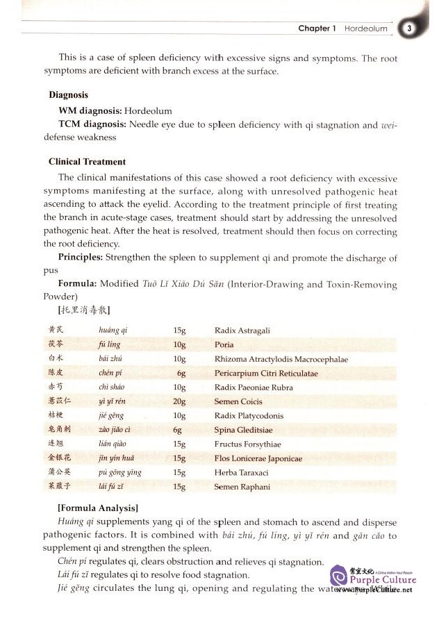 Sample pages of TCM Case Studies: Eye, Ear, Nose and Throat Disorders (ISBN:9787117198219)
