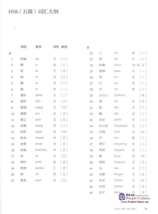 Sample pages of HSK Test Syllabus (2015) Level 5 (ISBN:9787107304224)