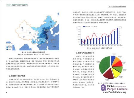 Sample pages of Research Report on the Development of Travel Agency in China (2015) (ISBN:9787503254932)