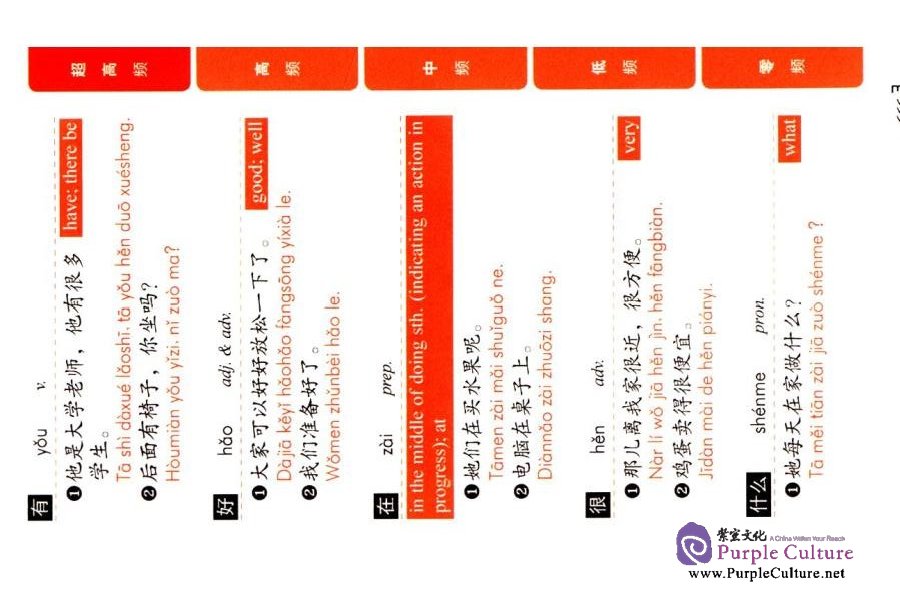 Sample pages of Frequency-based HSK Vocabulary Level 1-3 (ISBN:7513810087, 9787513810081)