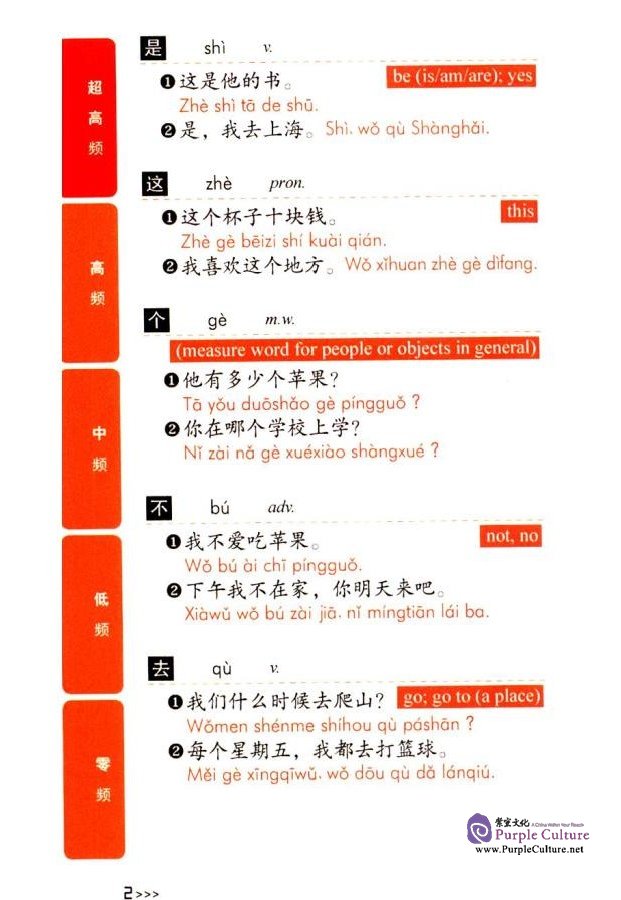 Sample pages of Frequency-based HSK Vocabulary Level 1-3 (ISBN:7513810087, 9787513810081)