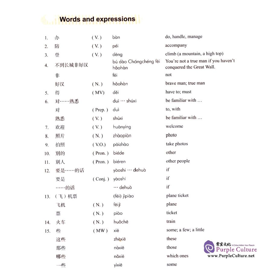 Sample pages of Contemporary Chinese (Revised edition) - Textbook 2 (ISBN:9787513807319)