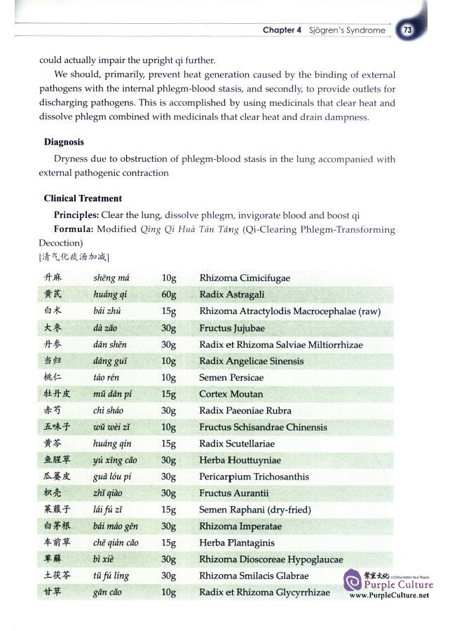 Sample pages of TCM Case Studies: Autoimmune Disease (ISBN:9787117188845)