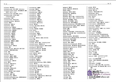 Sample pages of English-Chinese Dictionary of Chemistry and Chemical Engineering (5th ed.) (ISBN:9787030469137)