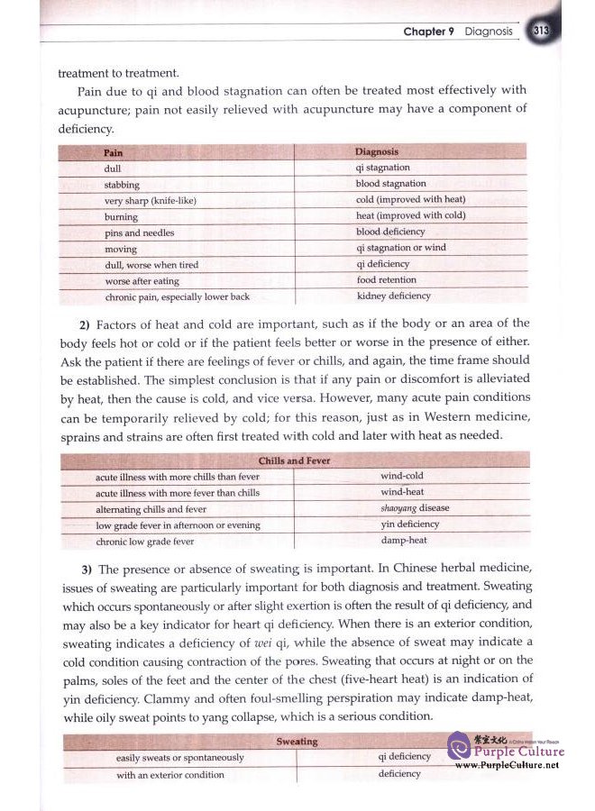 Sample pages of Fundamentals of Chinese Medicine (ISBN:9787117187268)