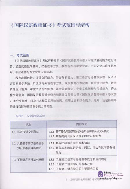 Sample pages of Test Syllabus for international Chinese Language Teacher Certificate (ISBN:9787107307805)
