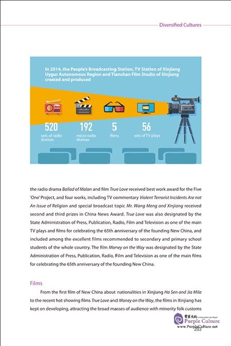 Sample pages of China Xinjiang: Facts and Figures in 60 Years: 1955-2015 (ISBN:9787508532431)