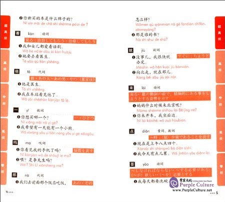 Sample pages of Frequency-Based HSK Vocabulary (Chinese-Japanese) Level 1-3 (ISBN:9787513810494, 7513810494)