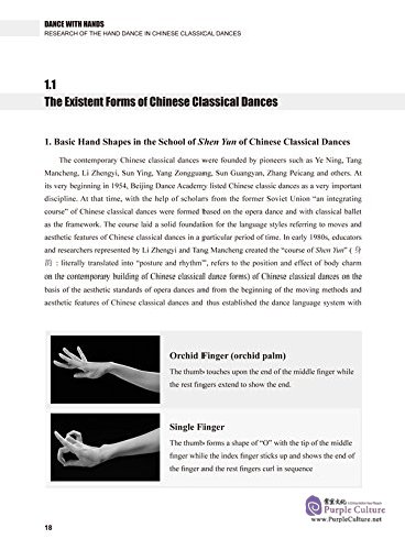 Sample pages of Dance with Hands: Research of the Hand Dance in Chinese Classical Dances (ISBN:9787508533230)