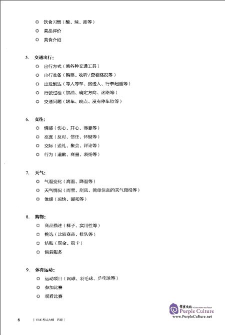 Sample pages of HSK Test Syllabus (2015) Level 4 (ISBN:9787107304217)
