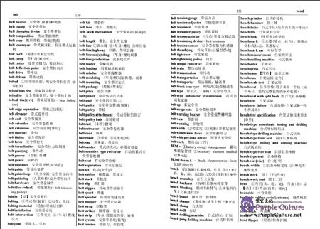 Sample pages of English-Chinese Dictionary of Automotive Engineering (ISBN:9787111511274)
