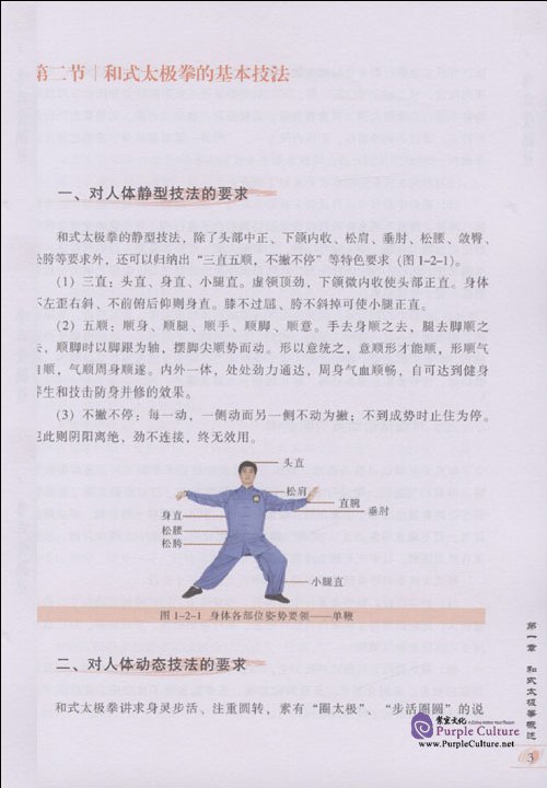 Sample pages of Textbook Series of Chinese Wushu Duanwei System: He-style Taijiquan (ISBN:9787040258134)