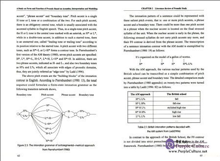 Sample pages of A Study on Form and Function of Prosody Based on Acoustic,Interpretation and Modelling:With Evidence from the Analysis by Synthesis of Mandarin Speech Prosody (ISBN:9787510089299)