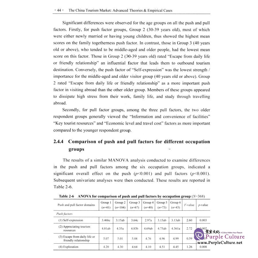 Sample pages of China tourism market: advanced theories & empirical cases (ISBN:9787030502346)