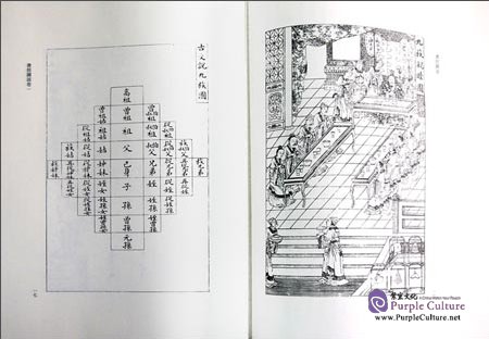 Sample pages of 中国艺术文献丛刊:书经图说(2 vols) (ISBN:9787534035173)