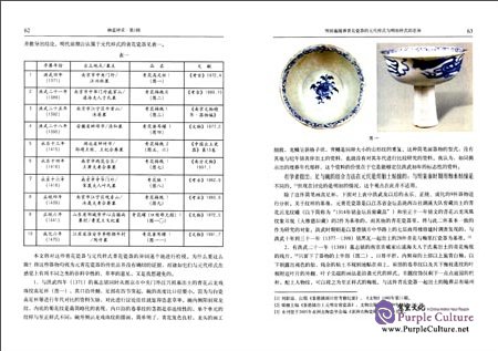 Sample pages of Splendors in Smalt: Art of Yuan Blue-and-white Porcelain Proceeding Volume I (ISBN:9787532576265)