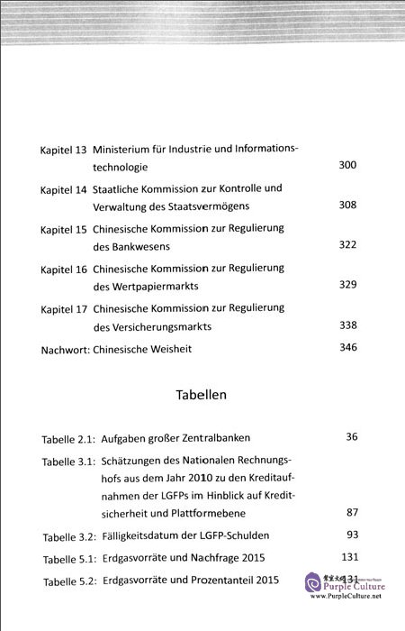 Table of contents: Zwischen Den Zeilen Lesen (ISBN:9787119094304)