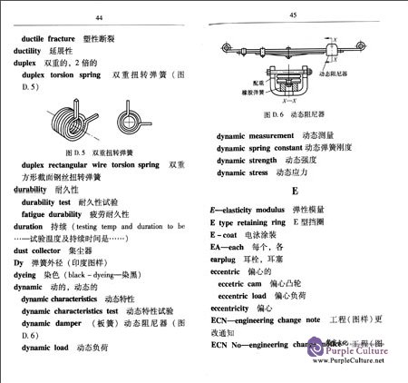 Sample pages of Concise English-Chines Dictionary for Spring Terms (ISBN:7111526821,9787111526827)