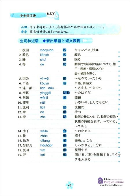 Sample pages of 中日桥汉语(初级下)(with CD) (ISBN:9787301238608)