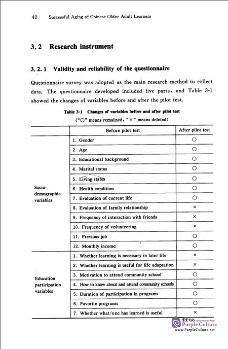 Sample pages of Successful Aging of Chinese Older Adult Learners (ISBN:7308161625, 9787308161626)