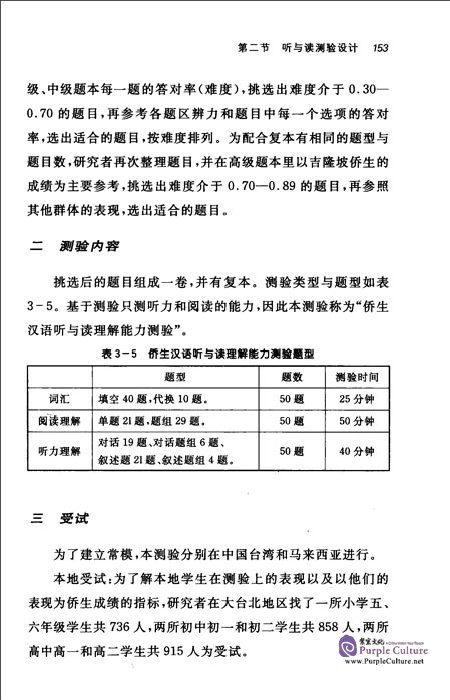 Sample pages of 华文测试与教学评估研究 (ISBN:9787100113434)