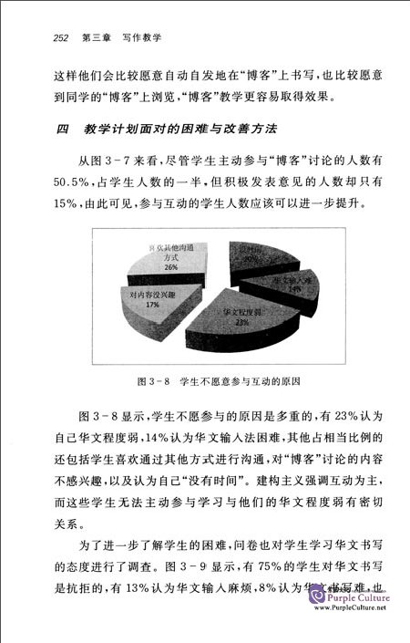 Sample pages of Research on the Chinese Reading and Writing Teaching (ISBN:9787100123907)