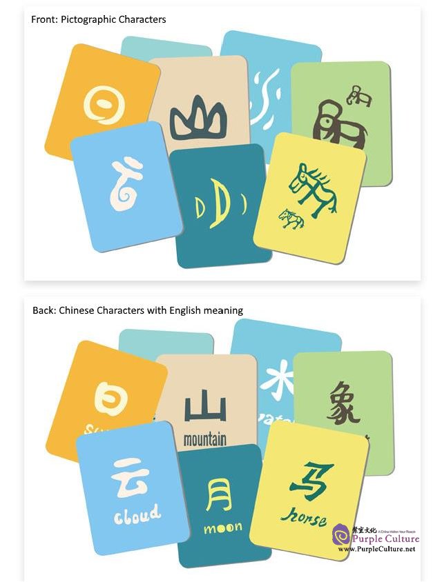 Chinese Word Cards For Beginners Chinese Word Cards For Beginners