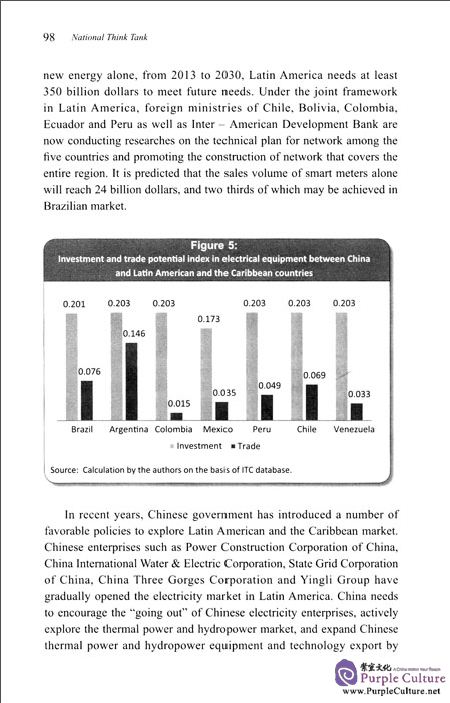 Sample pages of Expanding the Belt and Road: A New Perspective on China-Latin America Integrated Cooperation (ISBN:9787520303835)