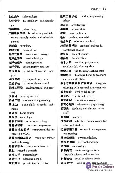Sample pages of A Chinese-English Classified Dictionary of Agriculture (2nd Edition) (ISBN:9787109221741)