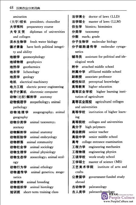 Sample pages of A Chinese-English Classified Dictionary of Agriculture (2nd Edition) (ISBN:9787109221741)